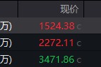 淮北地缘局势骤紧，国防军工热度飙升！512810周线三连阳，投资逻辑持续强化！